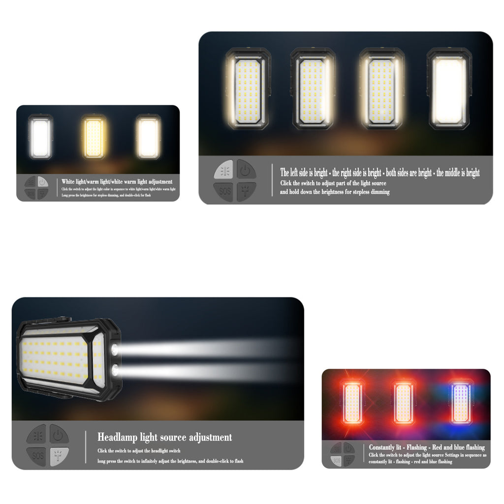 ST40 outdoor multi-functional floodlight