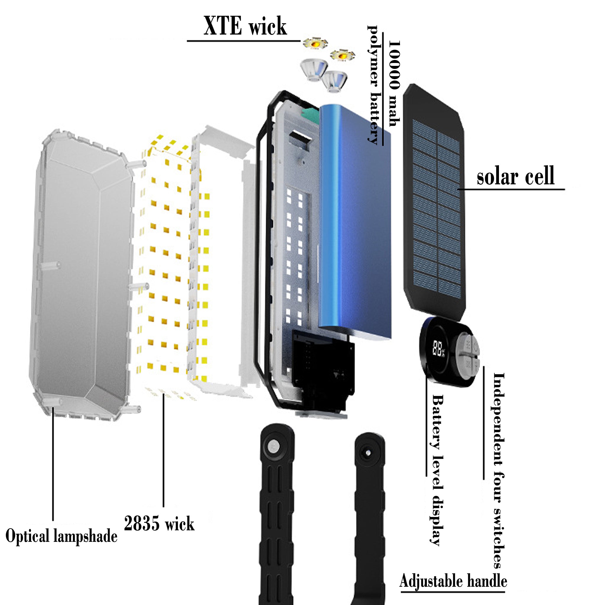 ST40 outdoor multi-functional floodlight