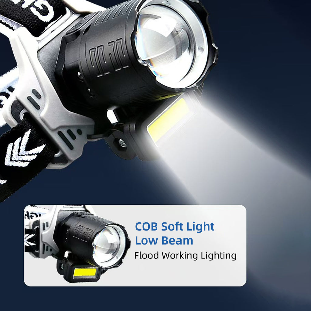 S100R PRO Multifunctional Head-mounted Zoomable Floodlight with 6600mAh Ultra-long Battery Life