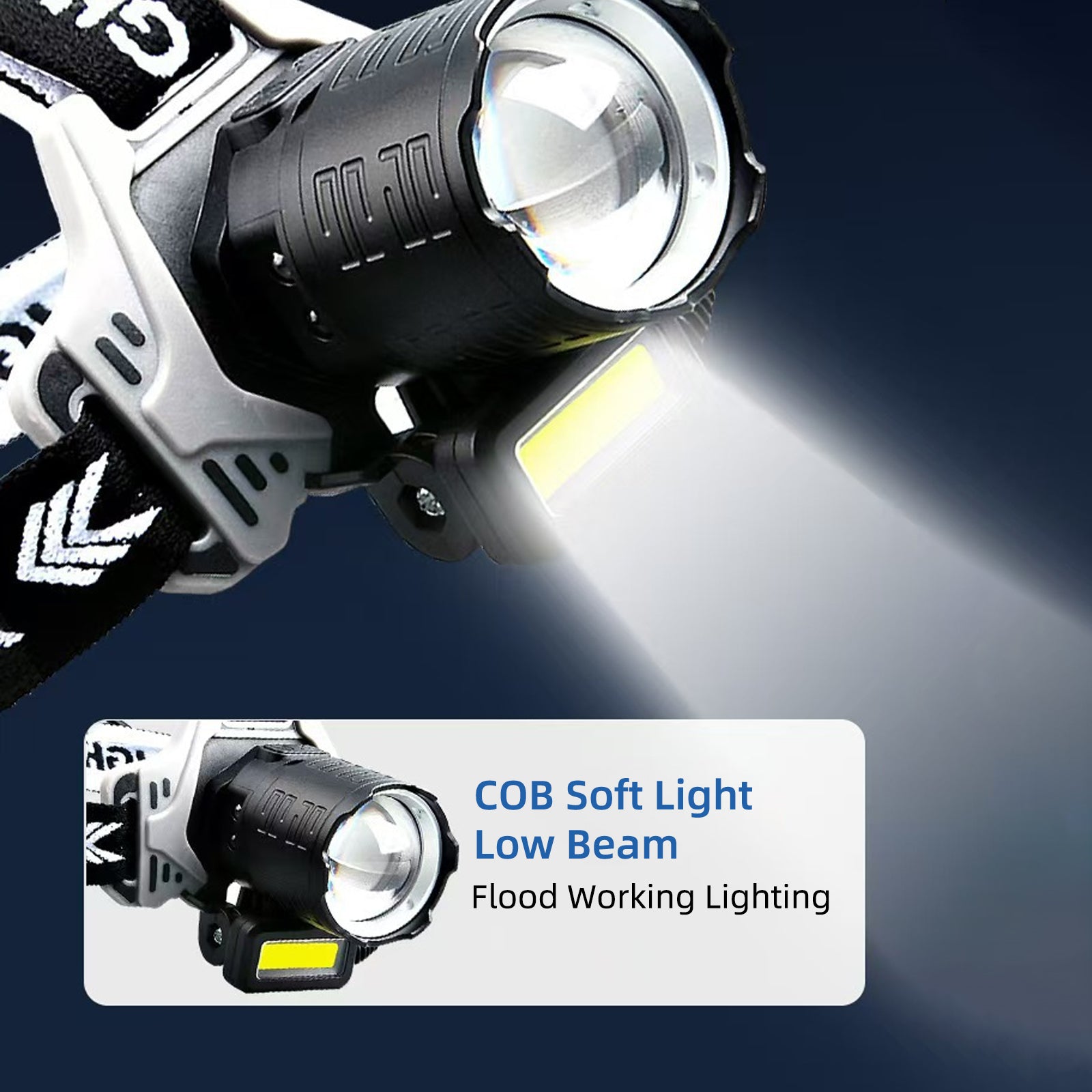 S100R PRO Multifunctional Head-mounted Zoomable Floodlight with 6600mAh Ultra-long Battery Life