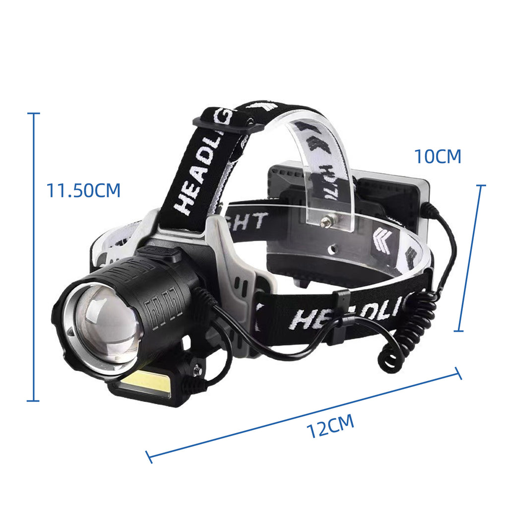 S100R PRO Multifunctional Head-mounted Zoomable Floodlight with 6600mAh Ultra-long Battery Life